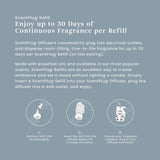 Warm Luxe Cashmere ScentPlug® Refill
