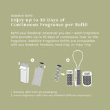 Sage & Citrus Sidekick® 2-Pack Fragrance Refills